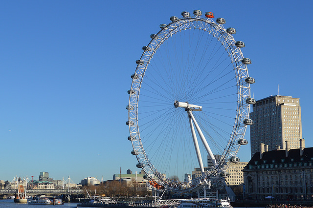 10 Things to Know Before Visiting London