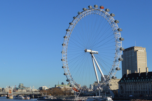 10 Things to Know Before Visiting London