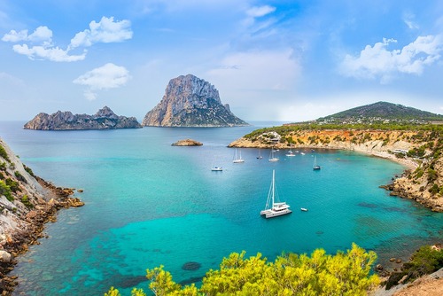 Best Islands in Europe