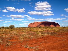 What to Pack for the Australian Outback