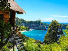 Best islands to Visit in Indonesia