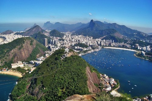 Best Places to Visit in Brazil