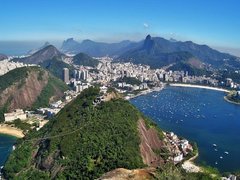 Best Places to Visit in Brazil