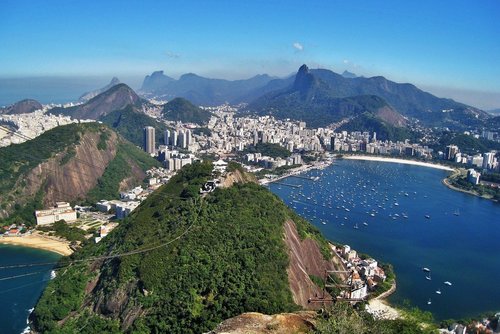 Best Cities to Visit in South America