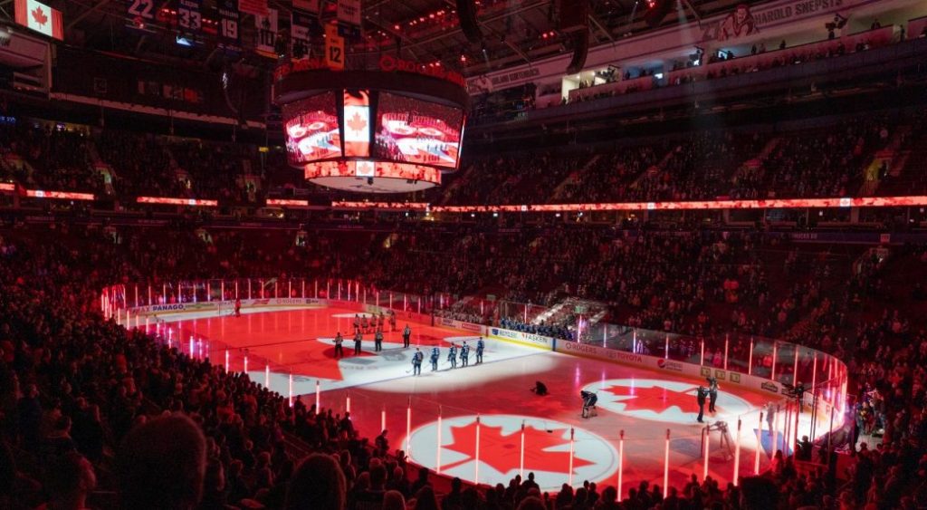 The Best Canadian Sports Events to Watch in 2025