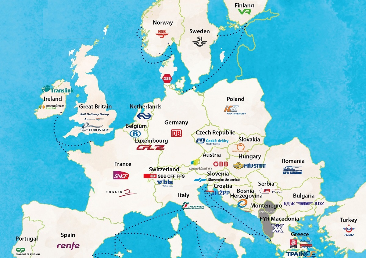 Ways to travel Europe by train